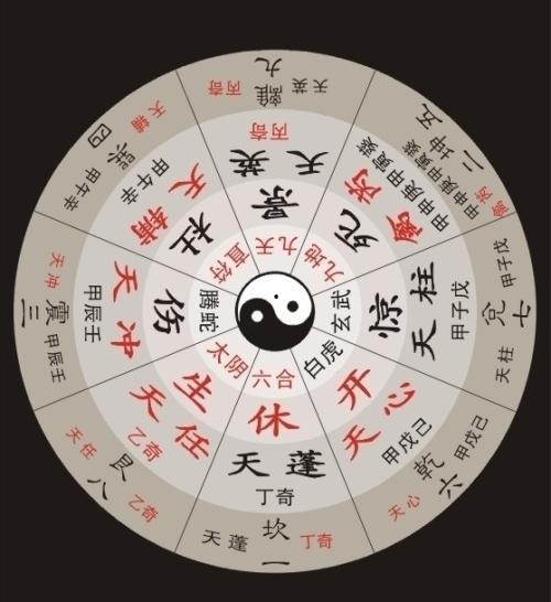 奇门遁甲爆料视频下载大全,爆料视频下载大全汇总  第1张